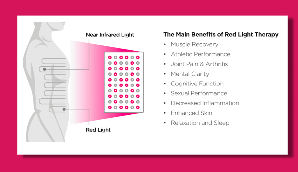 beauty benefits red light therapy