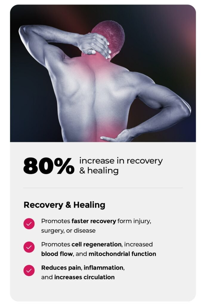 red light therapy for recovery